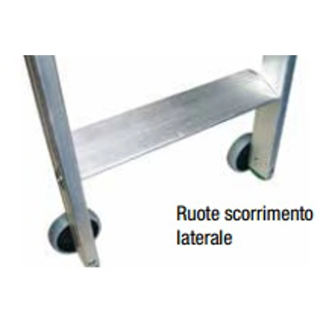 Vendita online Ruote scorrimento per scale S15/1 e S15/2